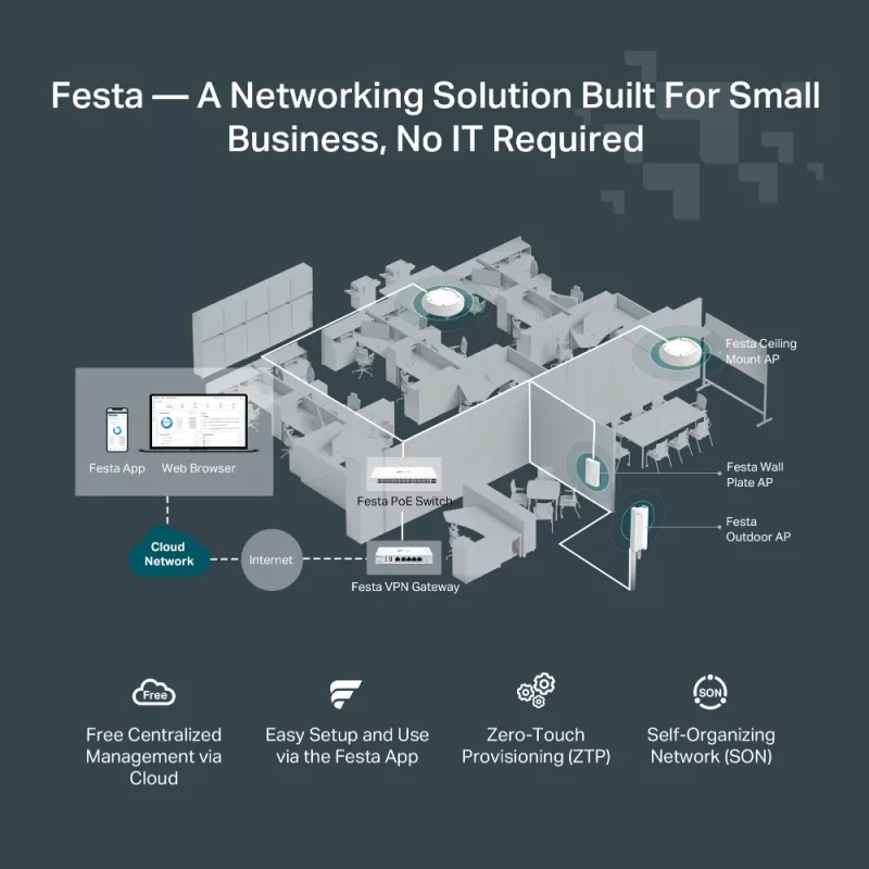 TP-Link FESTA FS310GP Netzwerk-Switch Managed L2/L2+ Gigabit Ethernet (10/100/1000) Power over Ethernet (PoE) 1U Weiß