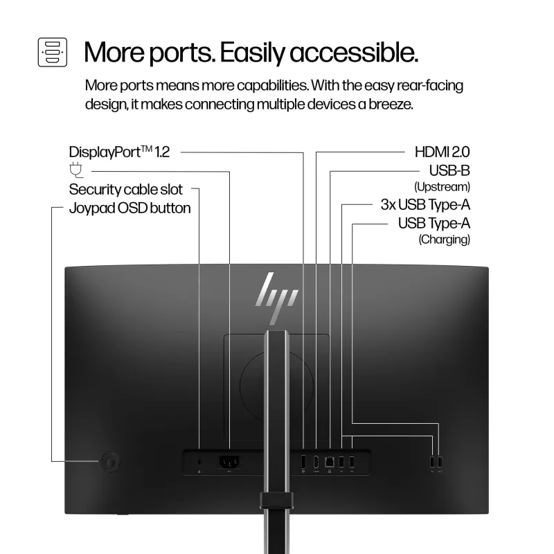 HP Series 5 Pro 23,8 Zoll FHD Monitor - 524pf, 60,5 cm (23,8 Zoll), 1920 x 1080 Pixel, Full HD, LCD, 5 ms, Schwarz, Silber