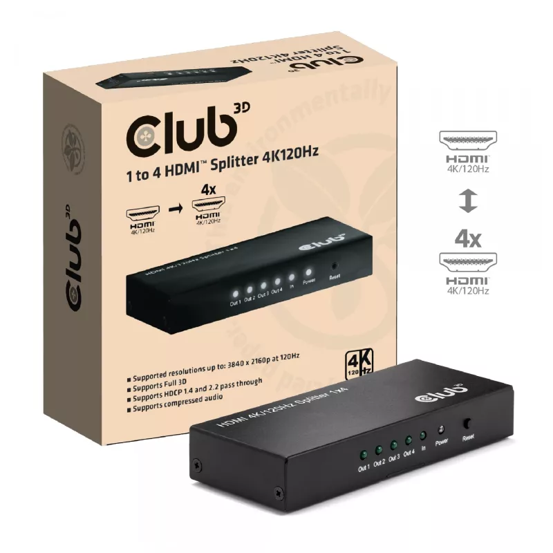 CLUB3D 1 zu 4 HDMI™ Splitter 4K120Hz