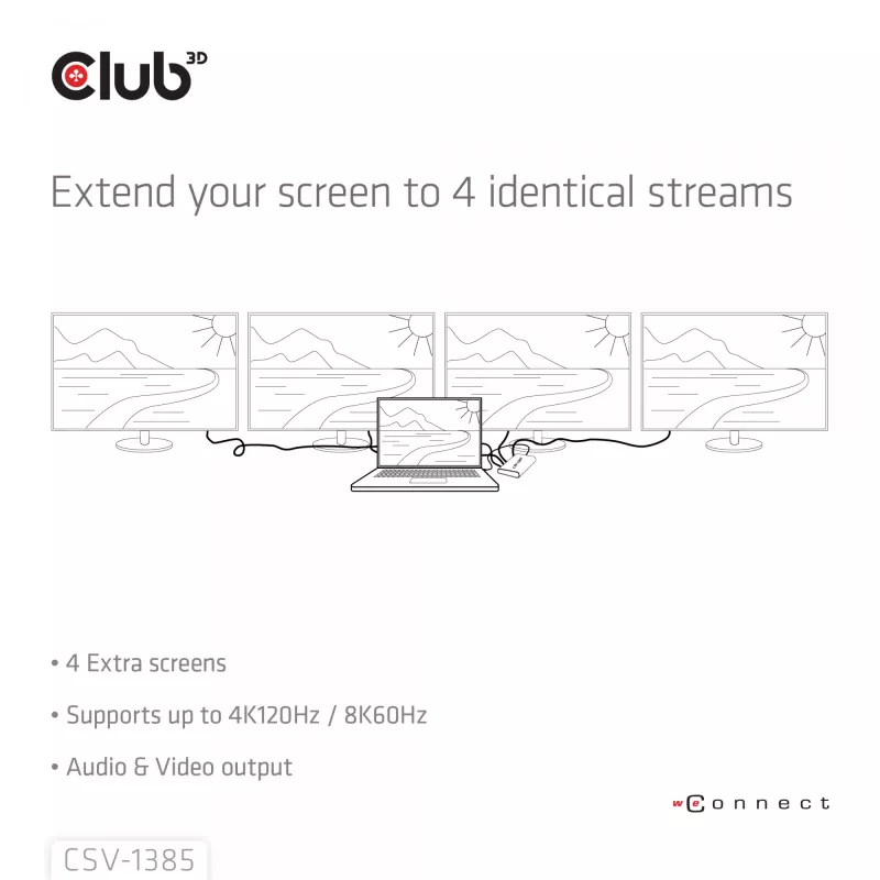 CLUB3D 1 zu 4 HDMI™ Splitter 4K120Hz