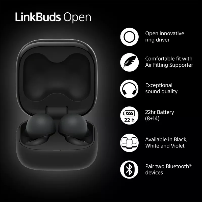 Headset Sony LinkBuds Open WFL910B — kabellos Bluetooth In-Ear, 20–20.000 Hz, 10 m Reichweite, 63 g, schwarz