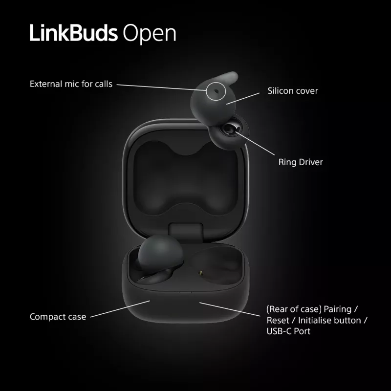 Headset Sony LinkBuds Open WFL910B — kabellos Bluetooth In-Ear, 20–20.000 Hz, 10 m Reichweite, 63 g, schwarz