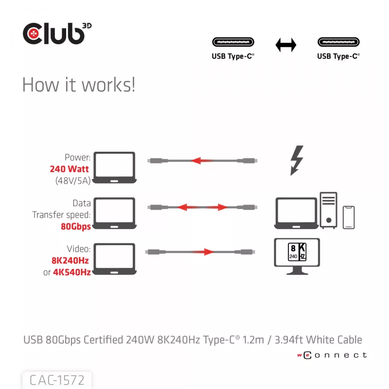 CLUB3D USB 80Gbps zertifiziertes 240W 8K240Hz Type-C® 1.2m / 3.94ft schwarzes Kabel