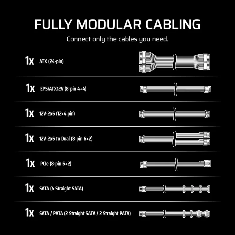 CORSAIR Netzteil - RMe Serie RM650e vollmodular, leiser ATX 650W