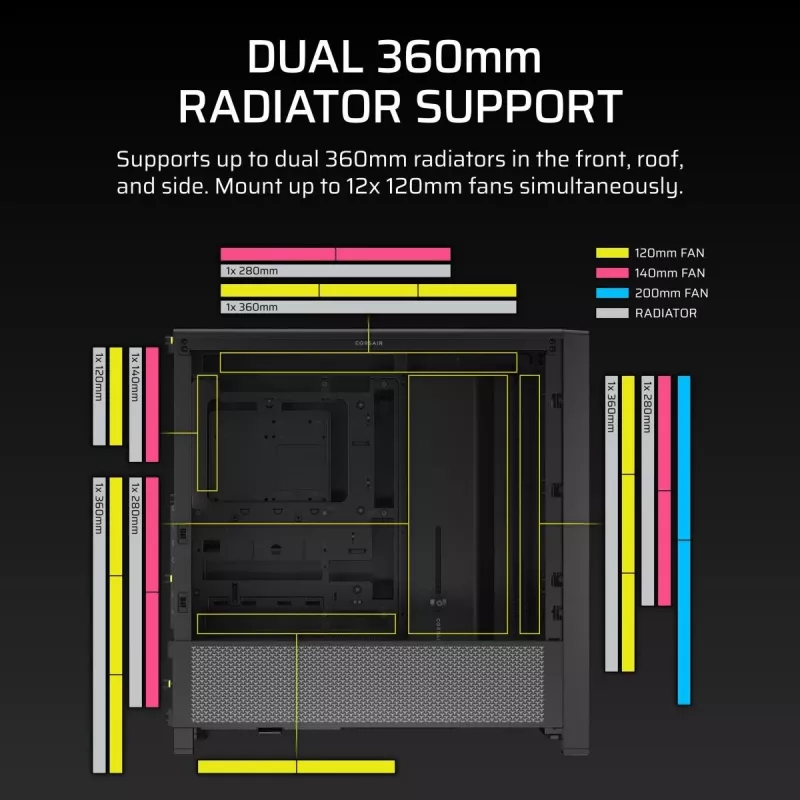 CORSAIR FRAME 4000D Midi-Tower-Gehäuse Schwarz