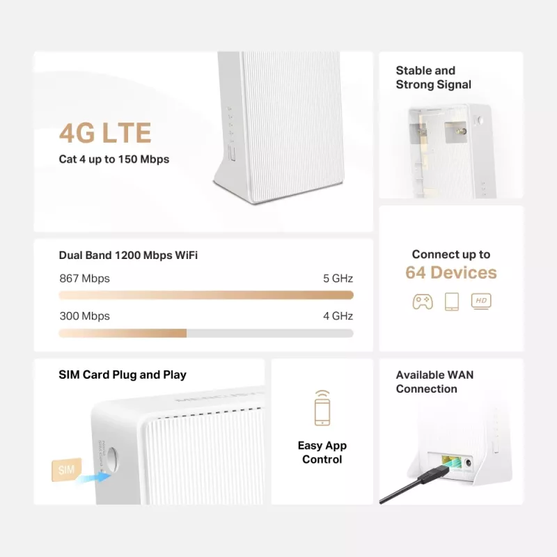 MERCUSYS MB130-4G WLAN-Router Ethernet Dual-Band (2,4 GHz / 5 GHz) – Weiß