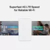 MERCUSYS MB130-4G WLAN-Router Ethernet Dual-Band (2,4 GHz / 5 GHz) – Weiß