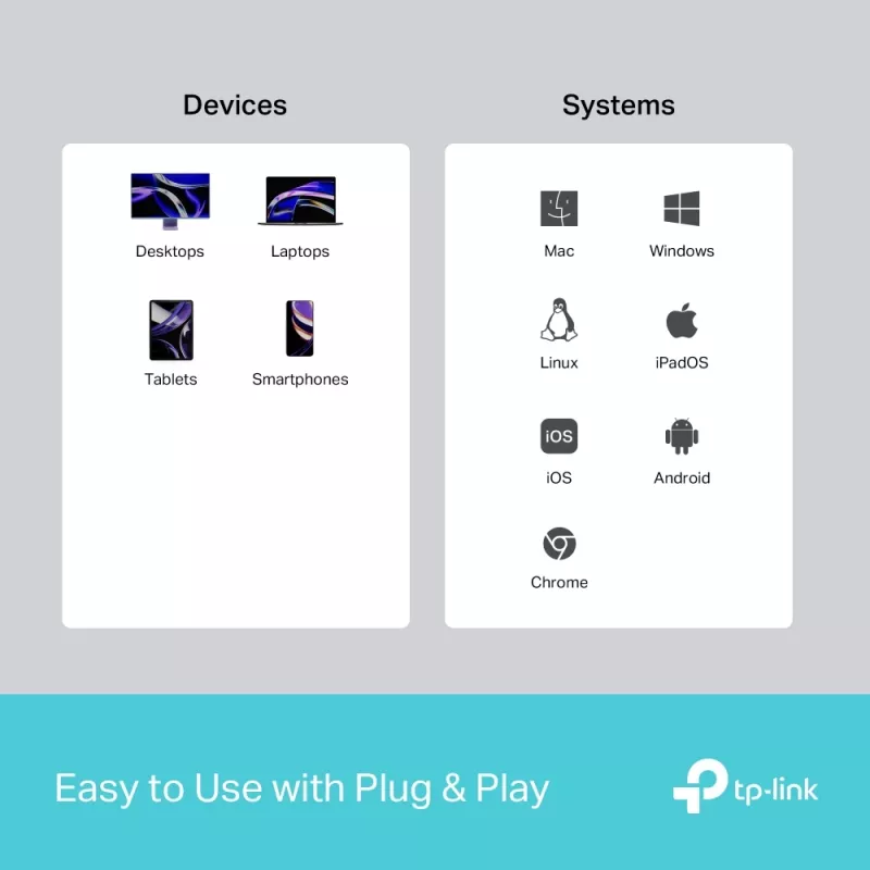 TP-Link UH5020C USB Type-C-Hub 5000 Mbit/s HDMI USB 3.2