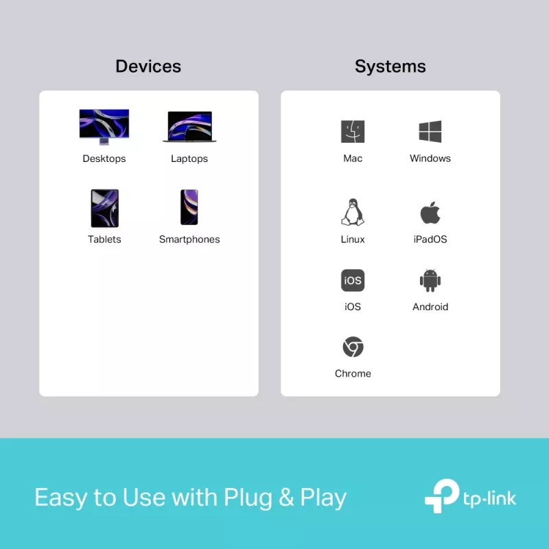 USB Type-C Hub TP-Link UH3020C — 3-Port (HDMI, USB-A, USB-C), 5 Gbit/s, HDMI 4K@60Hz, PD bis 100W, Aluminium, 0,18 m Kabel