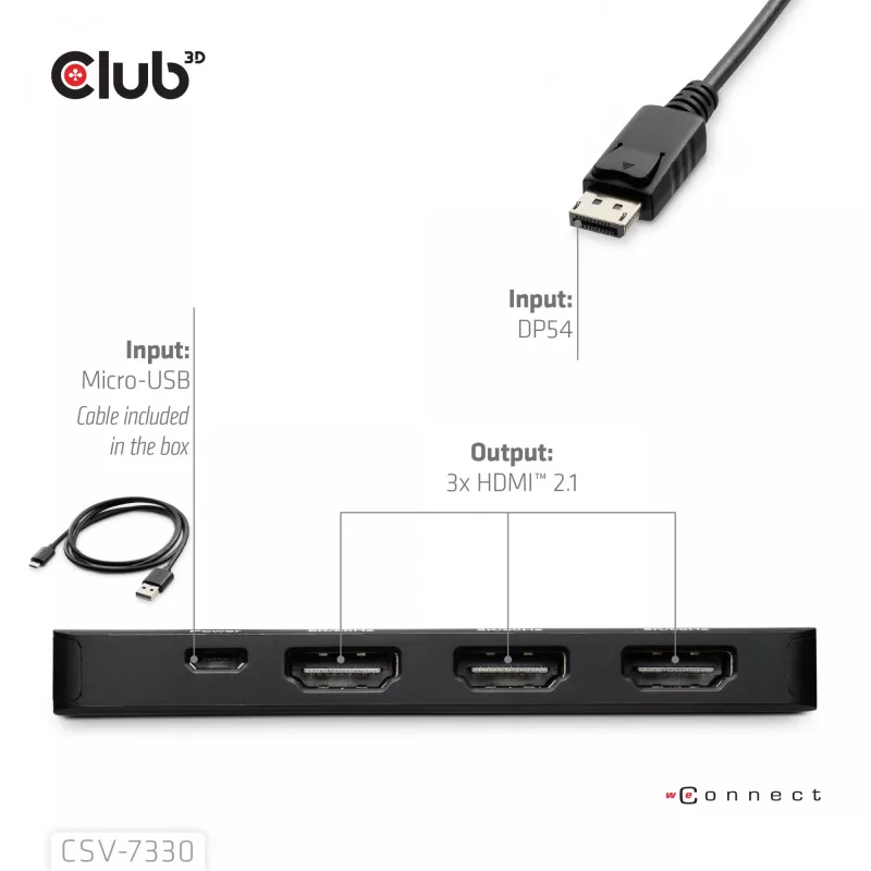 CLUB3D DisplayPort™ auf Triple HDMI™ 8K60Hz Hub, DisplayPort, HDMI, 2.1b/1.4a, 13,5 Mbit/s, 120 Hz, 3840 x 2160, 7680 x 4320