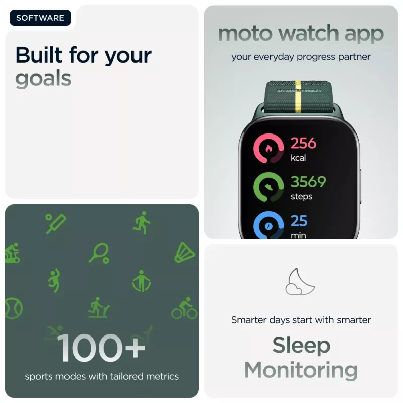 Motorola Solutions Watch Fit grün (PG38C07182)