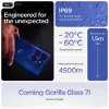 Motorola edge 60 pro 16,9 cm (6,67 Zoll) Dual SIM Android 15 5G USB Typ-C 12 GB 512 GB 6000 mAh Blau