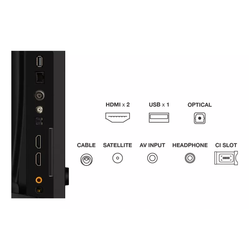 TCL 32S5K TV 81,3 cm (32 Zoll) Full HD Smart TV Wi-Fi Schwarz