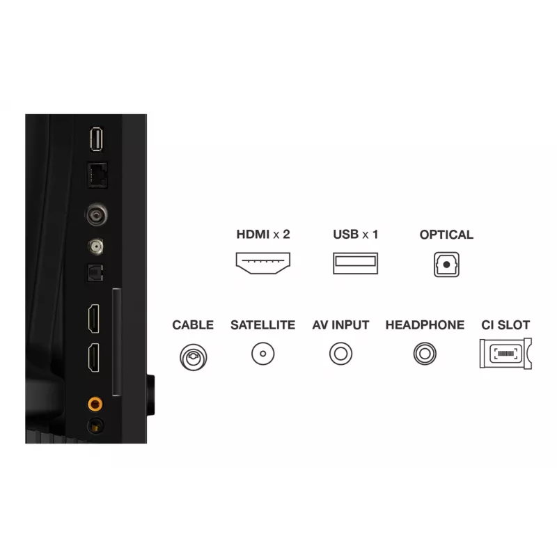 TCL 40S5K TV 101,6 cm (40 Zoll) Full HD Smart TV Wi-Fi Schwarz