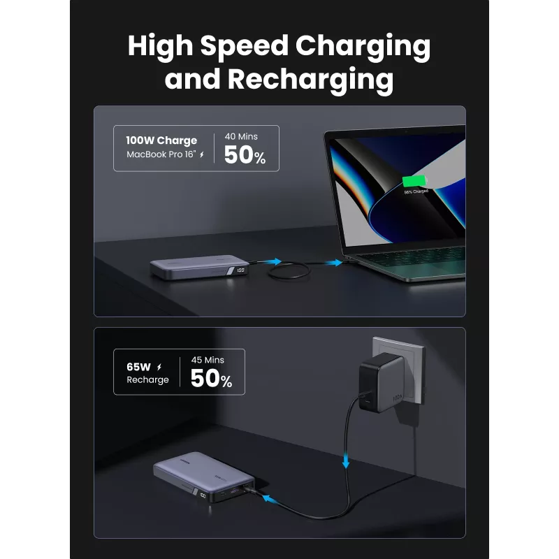 Ugreen 25188 Powerbank 20000 mAh Grau