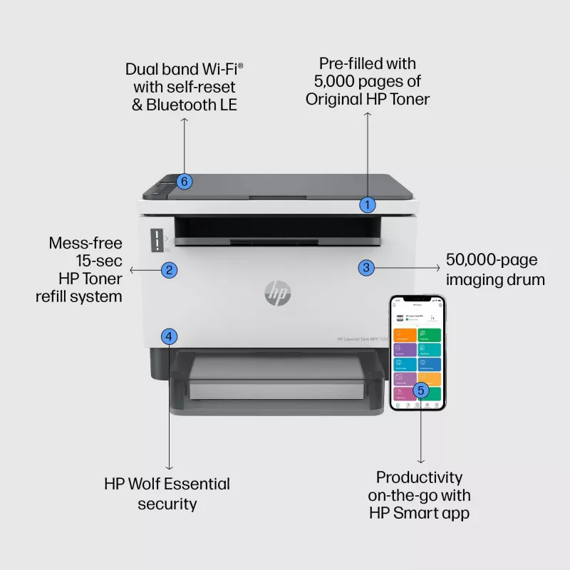 HP LaserJet Tank MFP 1604w Drucker, Laser, Monodruck, 600 x 600 DPI, A4, Direktdruck, Schwarz