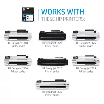 HP 711 DesignJet Druckkopf-Ersatzkit