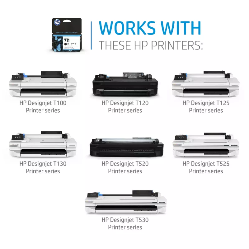 HP 711 DesignJet Druckkopf-Ersatzkit