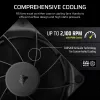 Lüfter Corsair RS120 12 cm Schwarz 420–2100 U/min 0,2–4,15 mmH2O