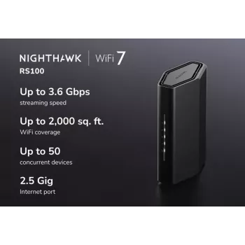 NETGEAR Nighthawk WLAN-Router 2.5 Gigabit Ethernet Dualband (2,4 GHz / 5 GHz) Schwarz