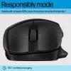 HP 480 Comfort Bluetooth Mouse, Rechtshänder, Bluetooth, 4000 DPI, Schwarz