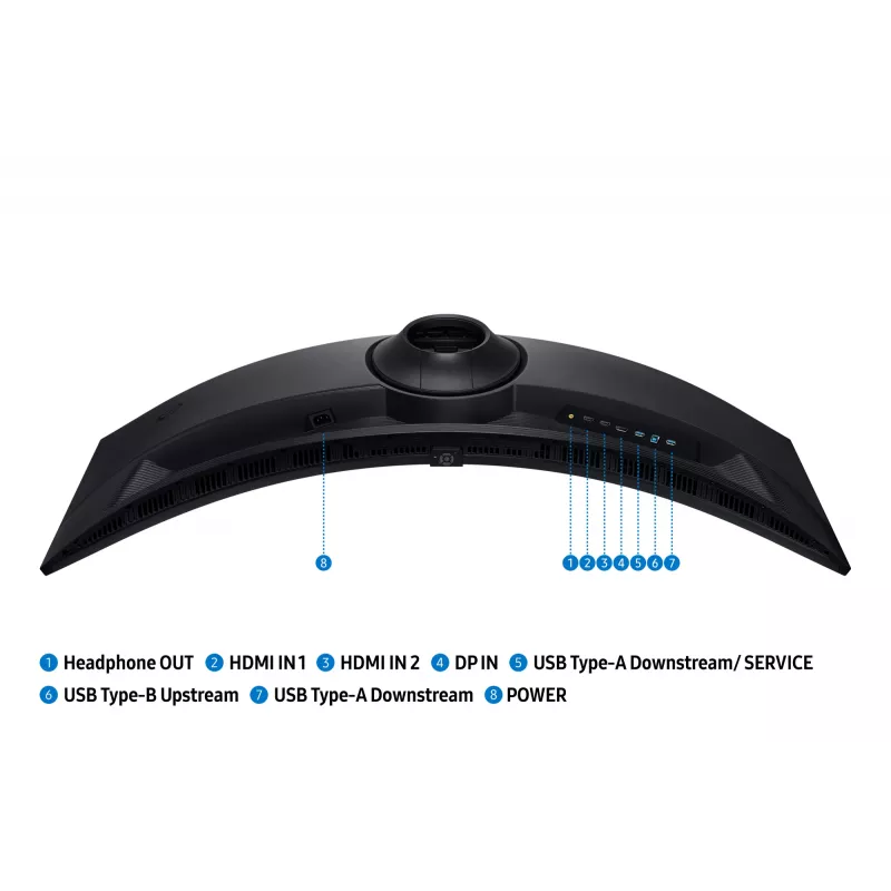 Samsung G91F Computermonitor 124,5 cm (49 Zoll) 5120 x 1440 Pixel Dual QHD LCD Schwarz