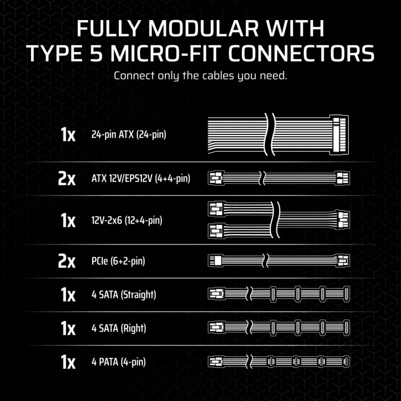 CORSAIR Netzteil - SF Series SF750 Vollmodular 80 Plus Platinum SFX