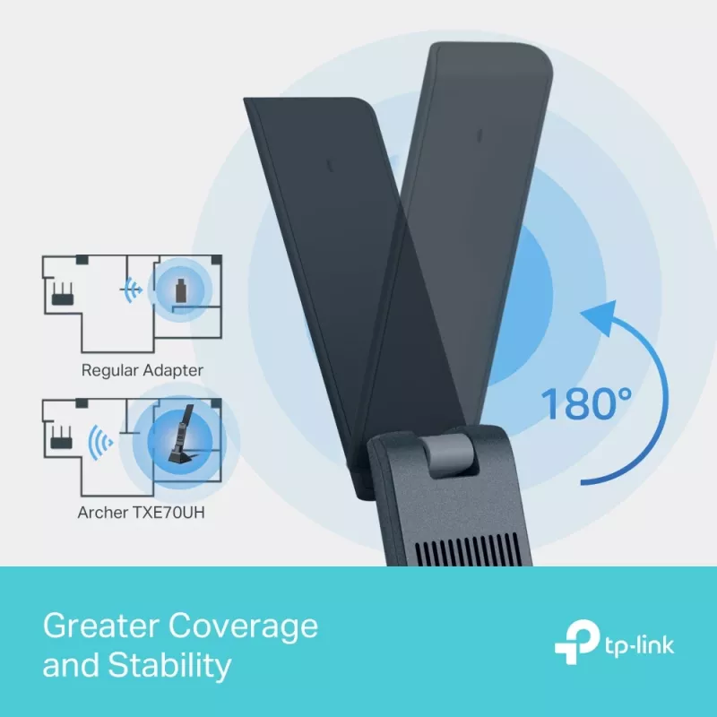 TP-Link Archer AXE5400 Wi-Fi 6E High-Gain kabelloser USB-Adapter