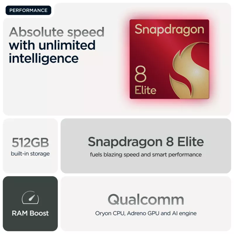 Motorola razr 60 ultra 17,7 cm (6,96 Zoll) Dual SIM Android 15 5G USB Typ-C 16 GB 512 GB 4700 mAh Grün