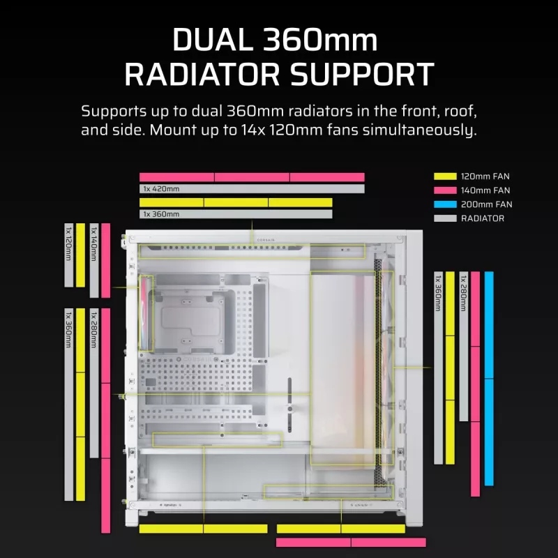 CORSAIR PC-Gehäuse - Frame 5000D RS ARGB High-Airflow Mid-Tower - Weiß
