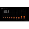 be quiet Pure Power 13 M | 750W Netzteil 20+4-Pin ATX ATX Schwarz
