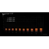 be quiet! Pure Power 13 M | 550W Netzteil 20+4 pin ATX ATX Schwarz