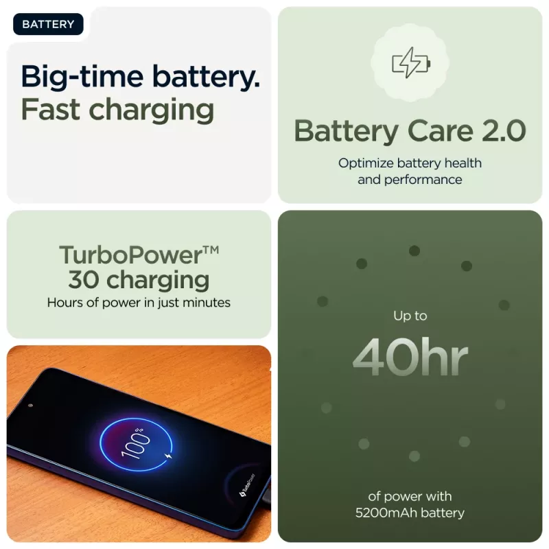Motorola moto g56 5G 17,1 cm (6,72 Zoll) Hybrid Dual SIM Android 15 USB Typ-C 8 GB 256 GB 5200 mAh Grün