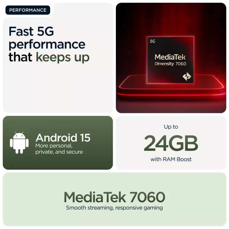 Motorola moto g56 5G 17,1 cm (6,72 Zoll) Hybrid Dual SIM Android 15 USB Typ-C 8 GB 256 GB 5200 mAh Grün