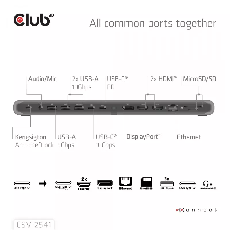Dockingstation club 3d CSV-2541 USB-C mit HDMI- und DisplayPort-Ausgängen