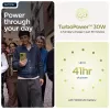 Motorola moto g86 5G 16,9 cm (6,67 Zoll) Dual SIM Android 15 USB Typ-C 8 GB 256 GB 5200 mAh Grün