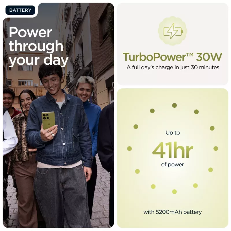 Motorola moto g86 5G 16,9 cm (6,67 Zoll) Dual SIM Android 15 USB Typ-C 8 GB 256 GB 5200 mAh Grün