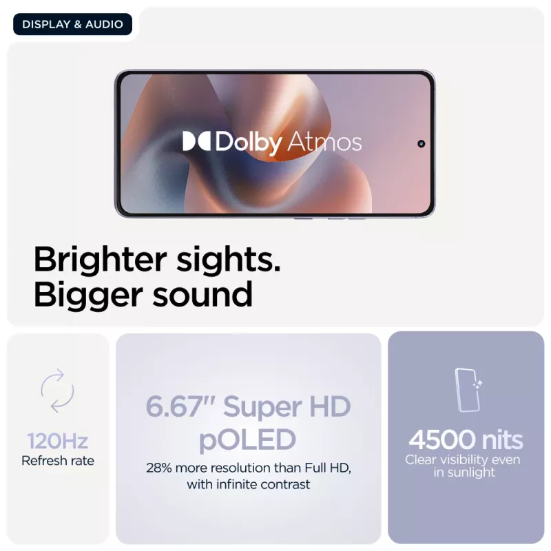 Motorola moto g86 5G 16,9 cm (6,67 Zoll) Dual SIM Android 15 USB Typ-C 8 GB 256 GB 5200 mAh Flieder