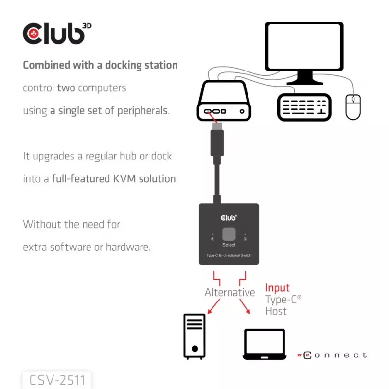 CLUB3D USB-C® bidirektionaler Video- + Daten- + PD-Umschalter, USB Type-C, 2x DisplayPort, 7680 x 4320 Pixel, Schwarz, 8K Ultra HD, 120 Hz