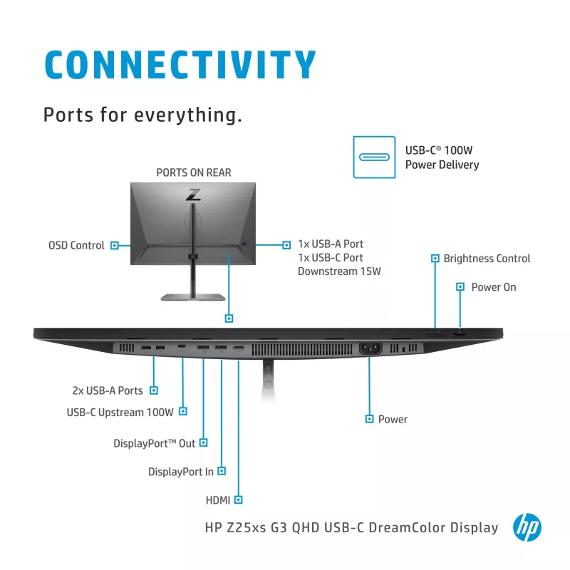 HP Z25xs G3 Computer-Monitor 63,5 cm (25 Zoll) 2560 x 1440 Pixel Quad HD Schwarz