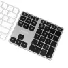 Numerisches Tastenfeld LogiLink ID0187