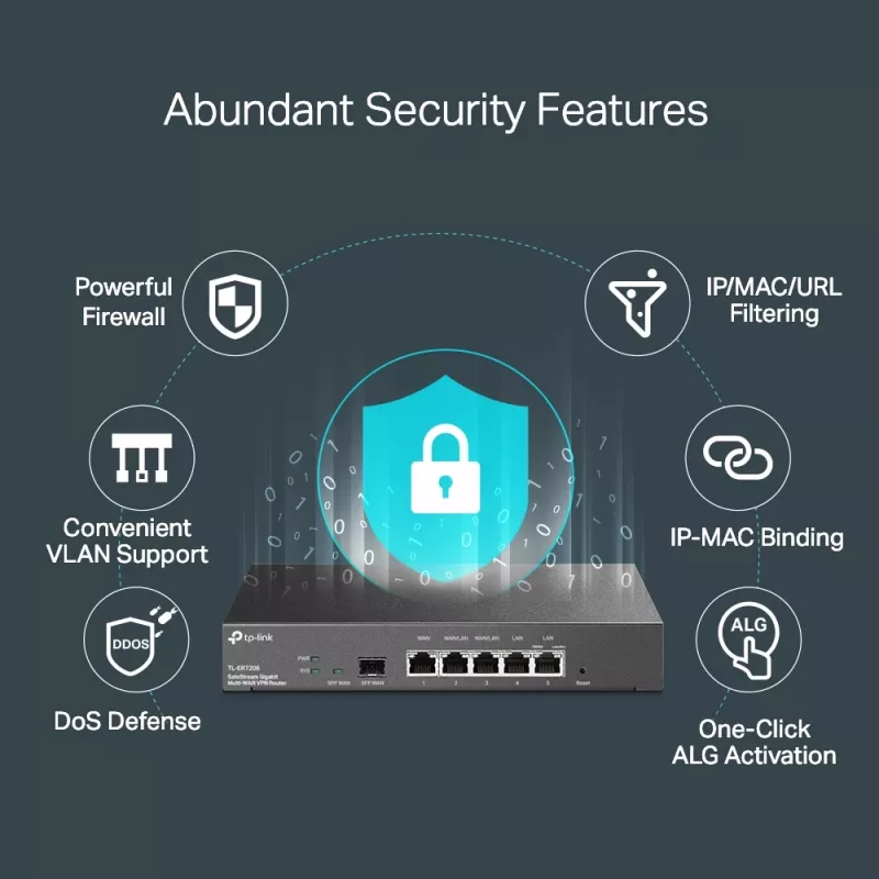 TP-Link SafeStream Gigabit Multi-WAN VPN Router, Ethernet WAN, Gigabit Ethernet, Schwarz