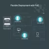 TP-Link Festa F65-Wall 3000 Mbit/s Weiß Power over Ethernet (PoE)