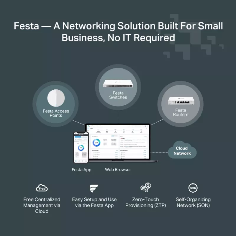 TP-Link Festa FS308G Managed L2/L2+ Gigabit Ethernet (10/100/1000) Power over Ethernet (PoE) Weiß
