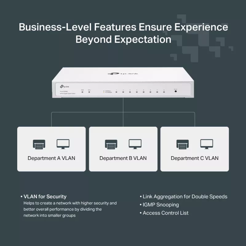 TP-Link Festa FS308G Managed L2/L2+ Gigabit Ethernet (10/100/1000) Power over Ethernet (PoE) Weiß