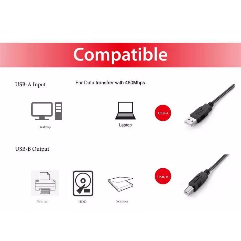 Equip USB 2.0 Typ A auf Typ B Kabel, 2,0 m, schwarz