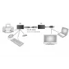 DIGITUS USB 1.1 Extender über Cat5/5e/6