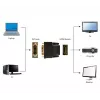 Kabeladapter Gembird A-HDMI-DVI-2