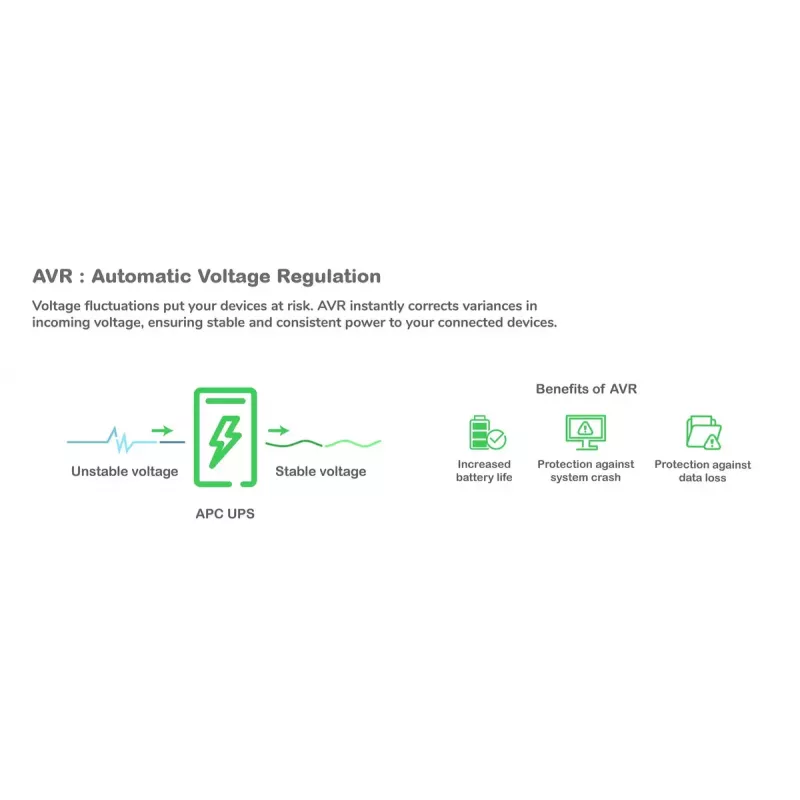 APC Smart-UPS X SMX3000RMHV2UNC - 3000VA, 8x C13, 1x C19 Ausgang, USB, erweiterbare Laufzeit, NMC