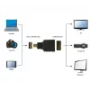 HDMI-auf-Micro-HDMI-Kabel Gembird A-HDMI-FD Schwarz